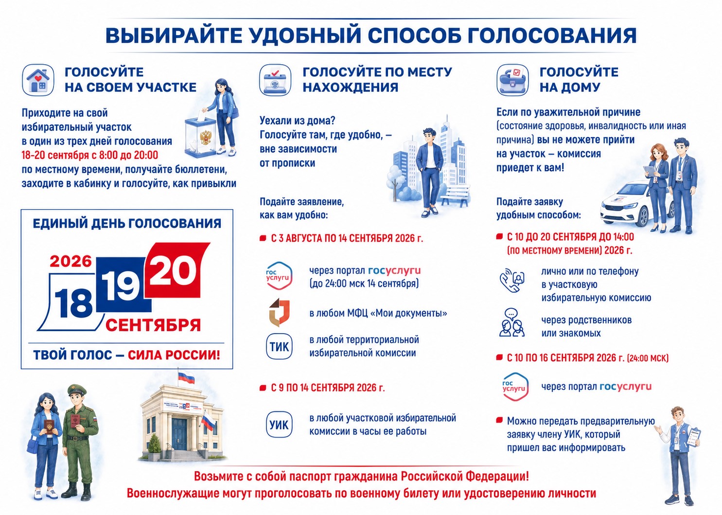 Избирателям Тверской области рассказали о голосовании не по месту жительства 