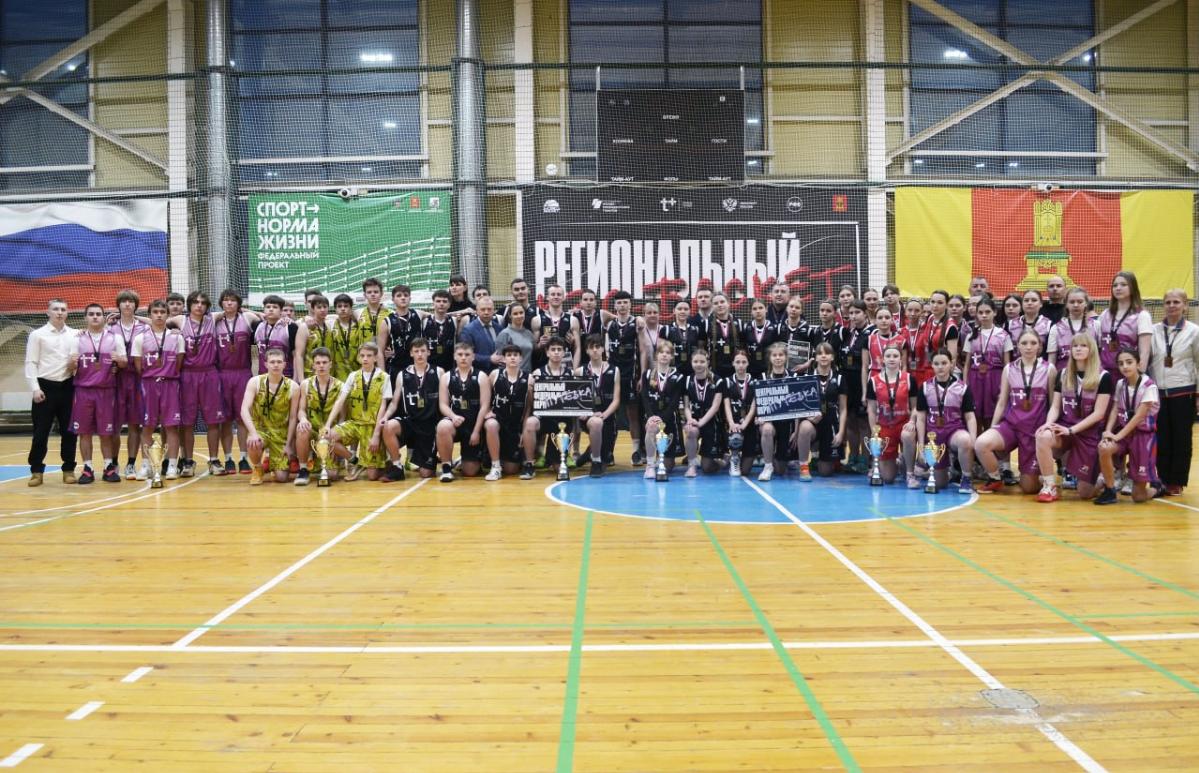 Определены команды, которые представят Тверскую область в финале «КЭС-Баскет» - новости Афанасий