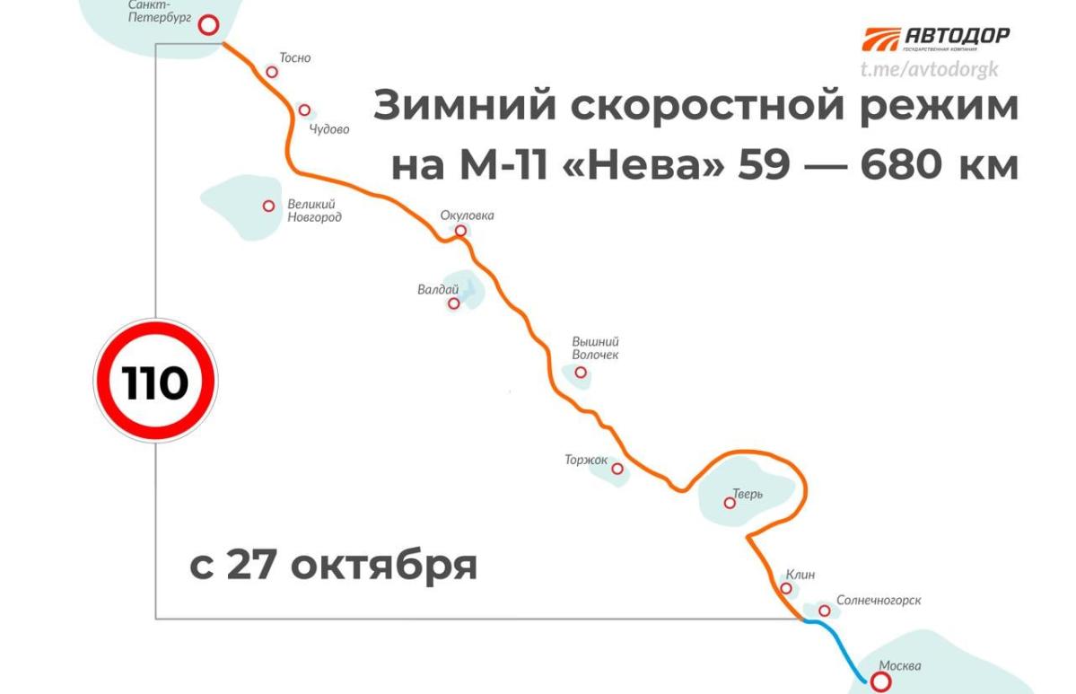 На М11 в Тверской области вводится зимний скоростной режим - новости Афанасий