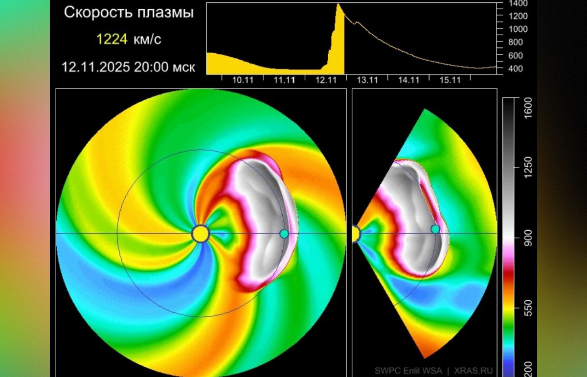На Солнце произошла самая сильная вспышка с октября 2024 года Фото: xras.ru