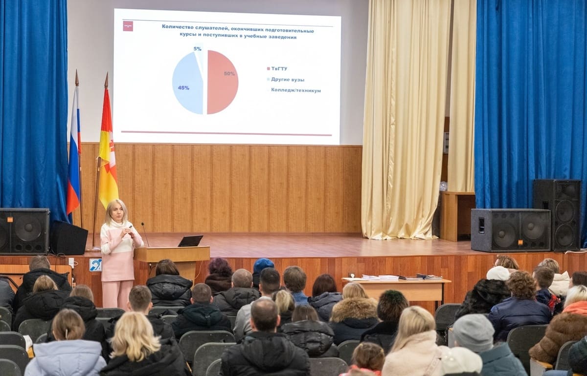 В Твери Центр довузовской подготовки ТвГТУ провел предновогоднюю встречу с родителями будущих абитуриентов - новости Афанасий