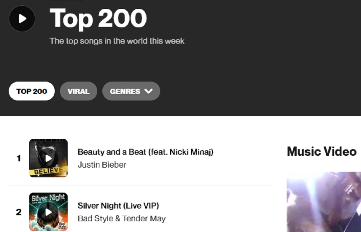 ИИ-кавер на песню «Седая ночь» группы «Ласковый май» возглавил мировой чарт