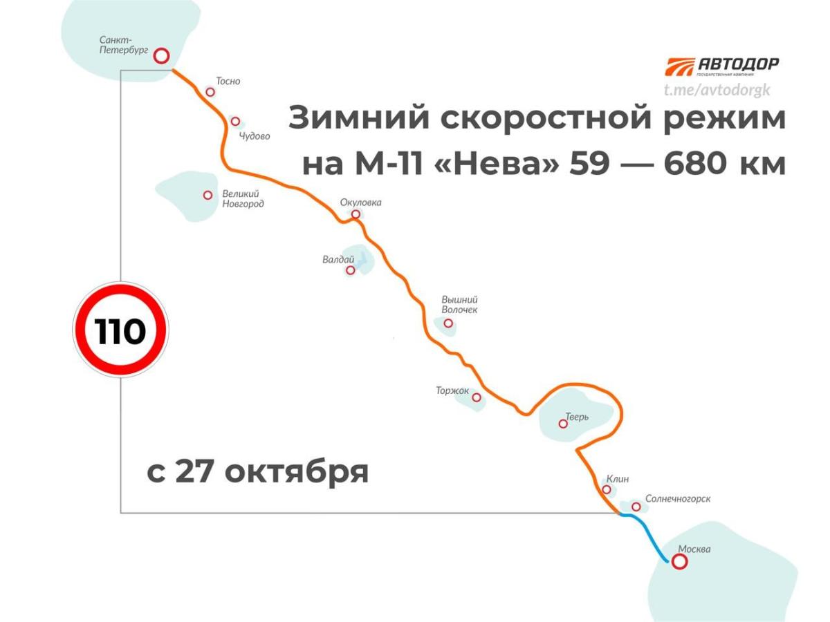 На М11 в Тверской области вводится зимний скоростной режим