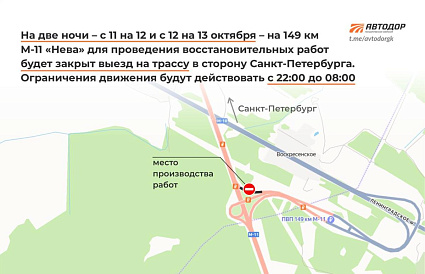 По ночам на М-11 под Тверью будет меняться схема движения - новости Афанасий