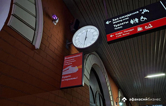 В Твери ищут актеров на роль бомжей на вокзале - новости Афанасий